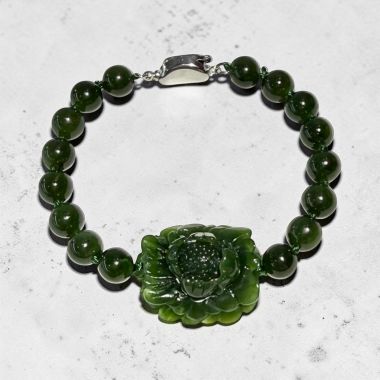 DIỆP LỤC THIÊN HƯƠNG 